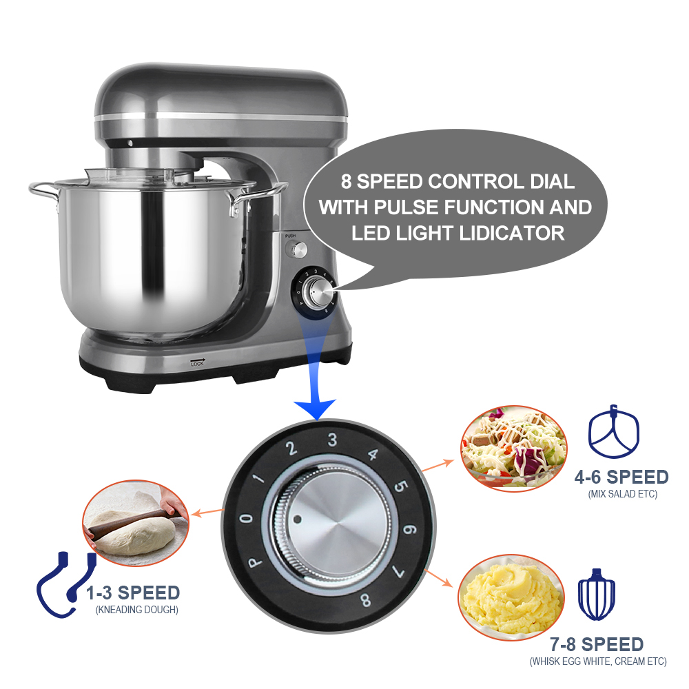 Impastatrice Elettrica Planeta - Kitchen Appliances Electric recensione e prezzo